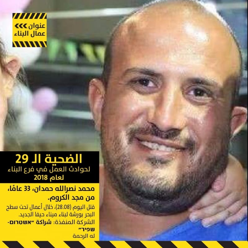 محمد حمدان، ضحية جديدة تضاف إلى قائمة عمال البناء، الضحية 29 لحوادث فرع البناء منذمطلع 2018